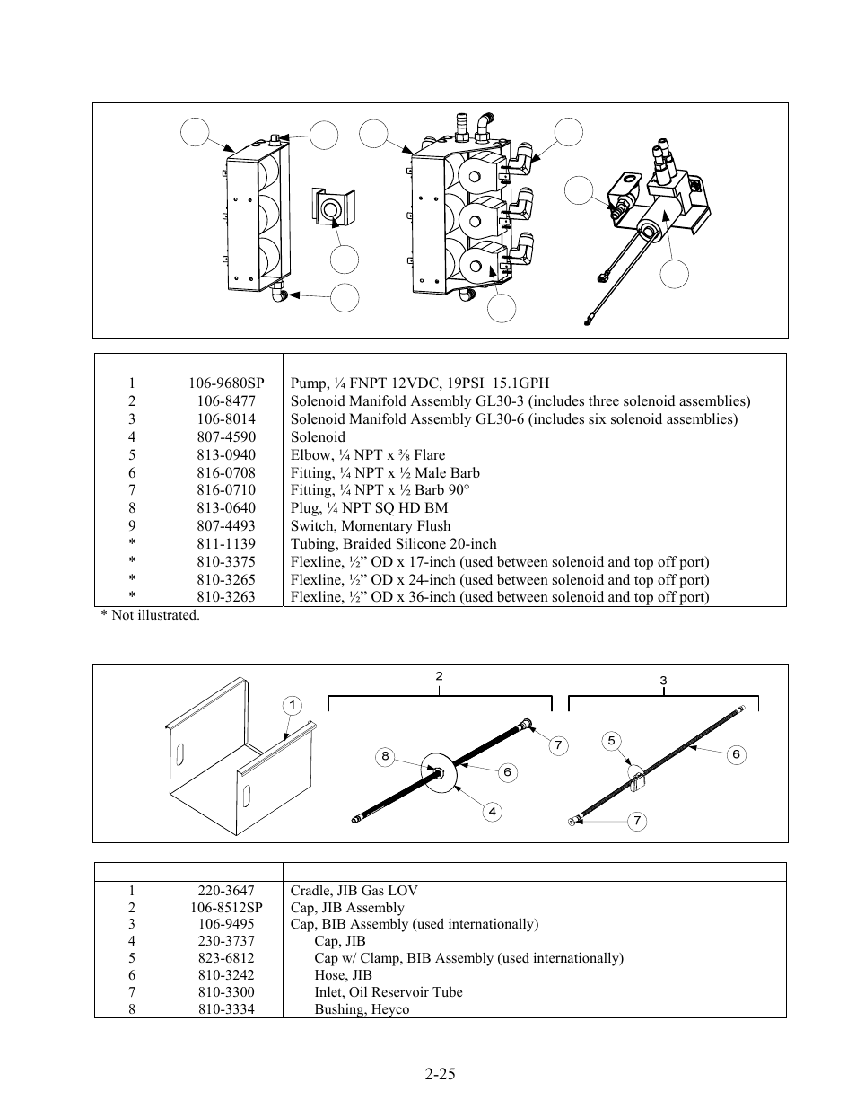 Frymaster FOOTPRINT 8196345 User Manual | Page 79 / 84