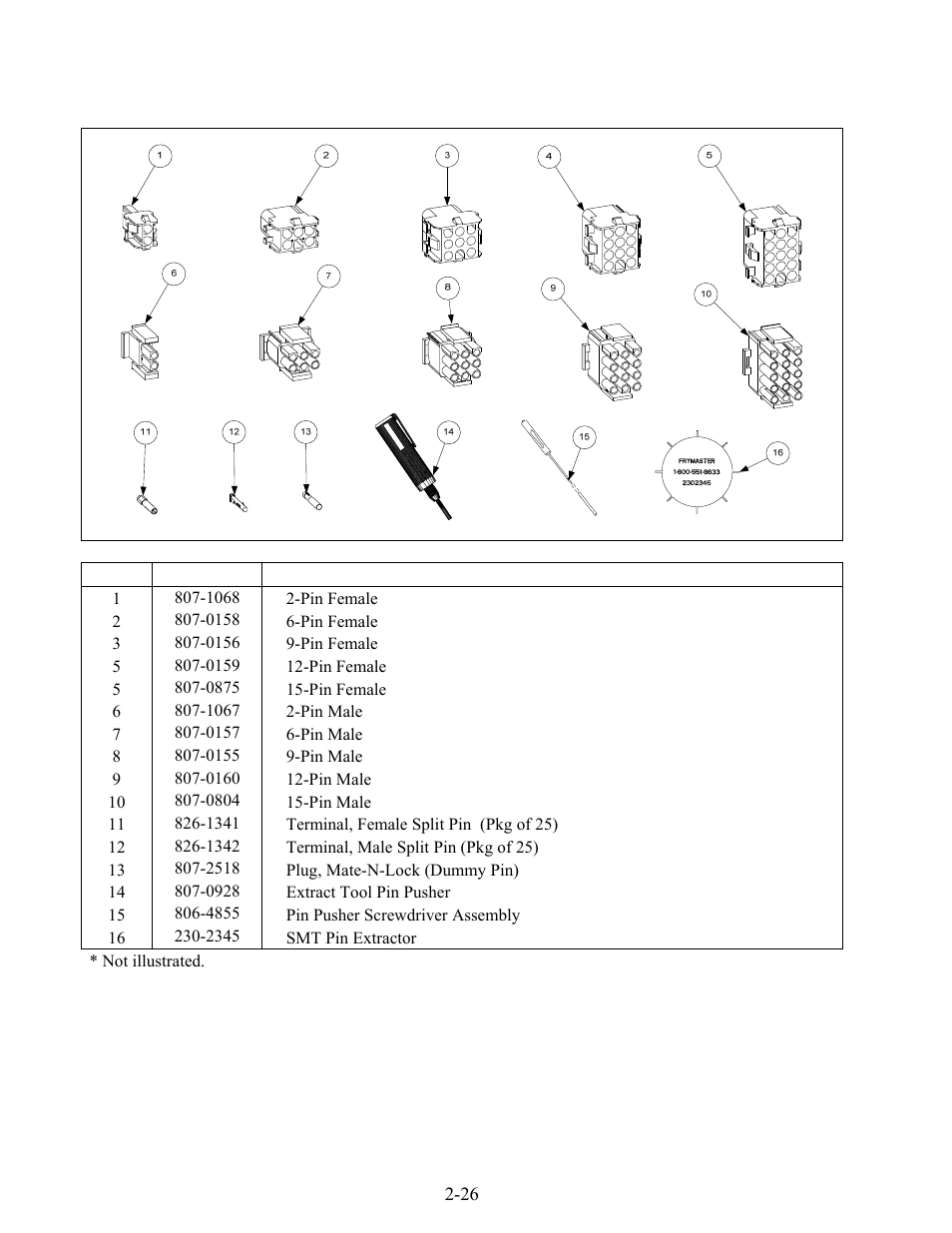 Frymaster FOOTPRINT 8196345 User Manual | Page 80 / 84