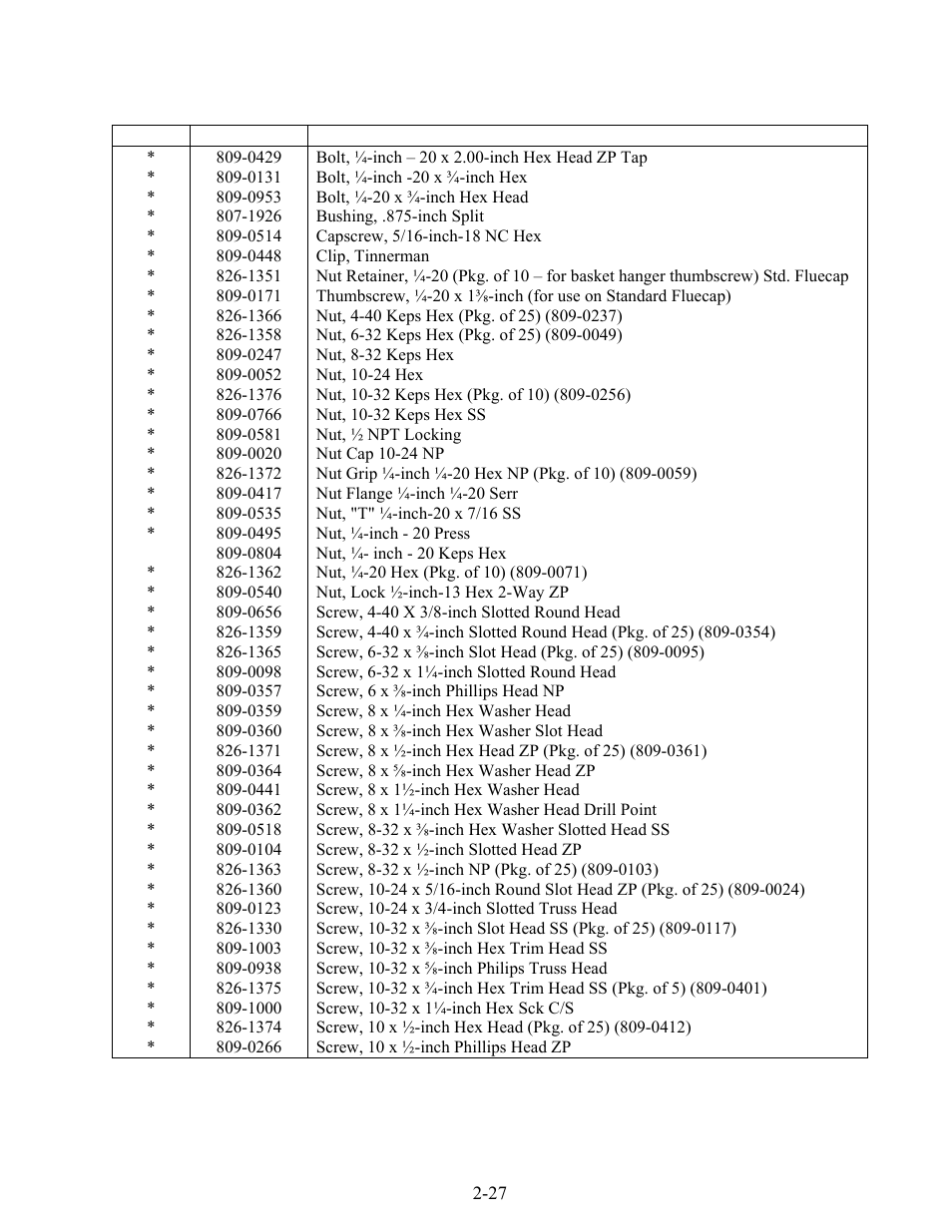 Frymaster FOOTPRINT 8196345 User Manual | Page 81 / 84