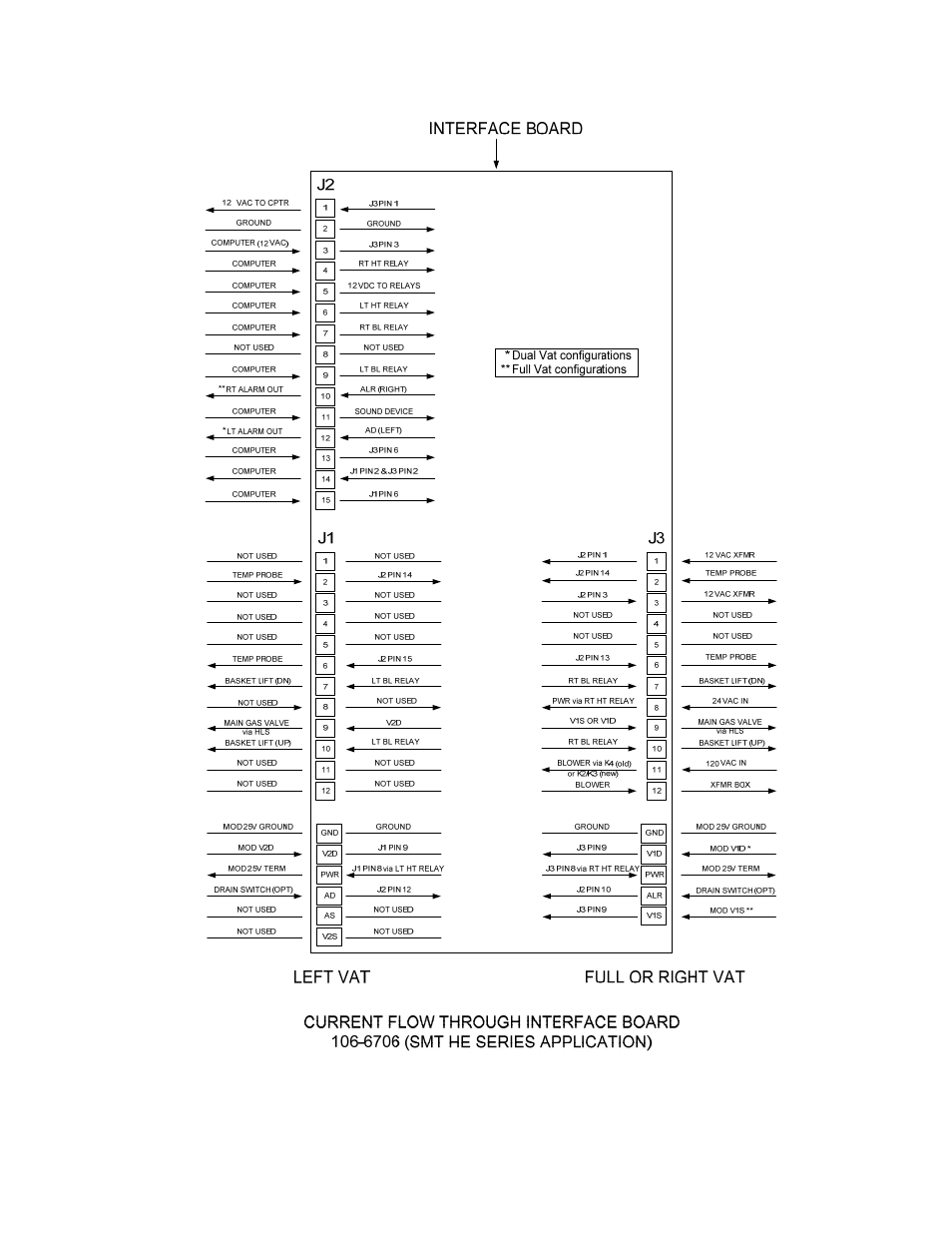 Frymaster FOOTPRINT 8196345 User Manual | Page 9 / 84