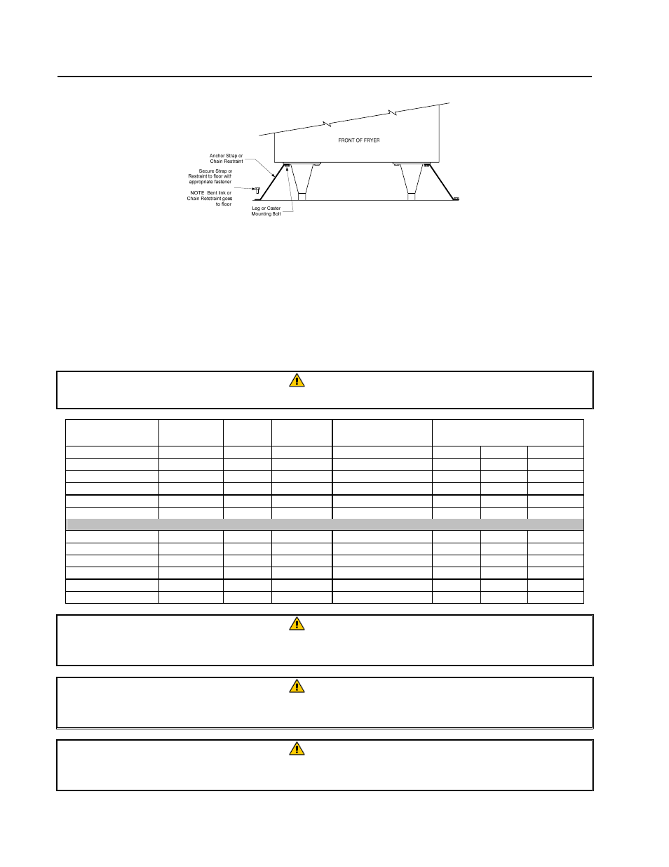 3 power requirements | Frymaster Ultimate Electric Series User Manual | Page 12 / 26