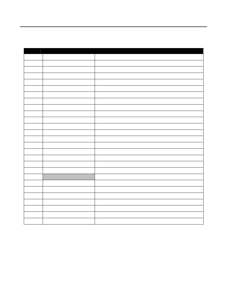 Frymaster FLYMASTER KSCFH18E User Manual | Page 47 / 58