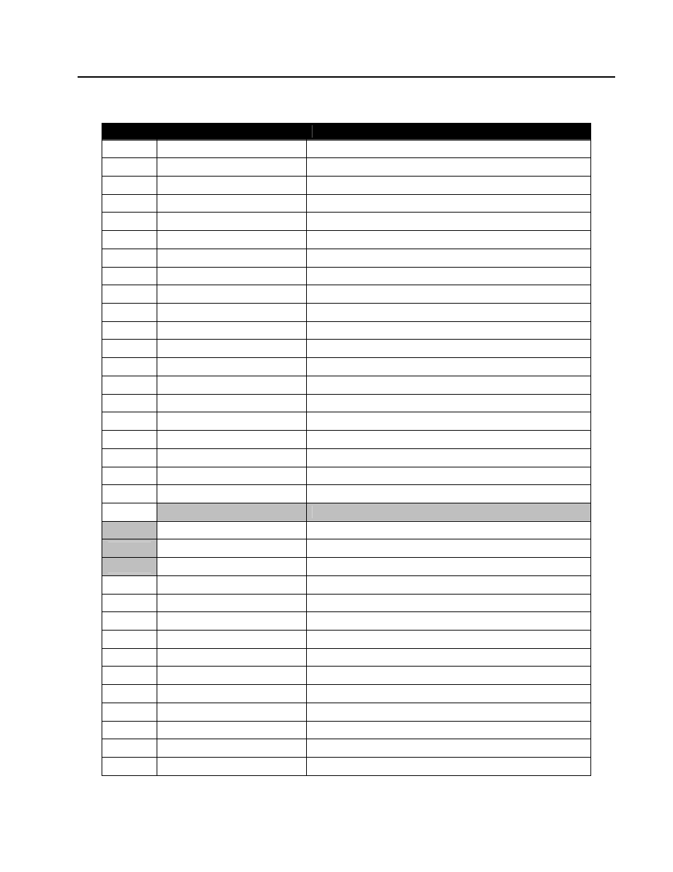 Frymaster FLYMASTER KSCFH18E User Manual | Page 54 / 58