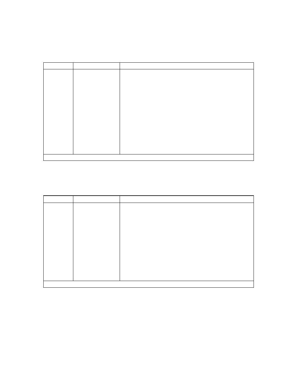 Frymaster Portable Filters MF90 Series User Manual | Page 33 / 34