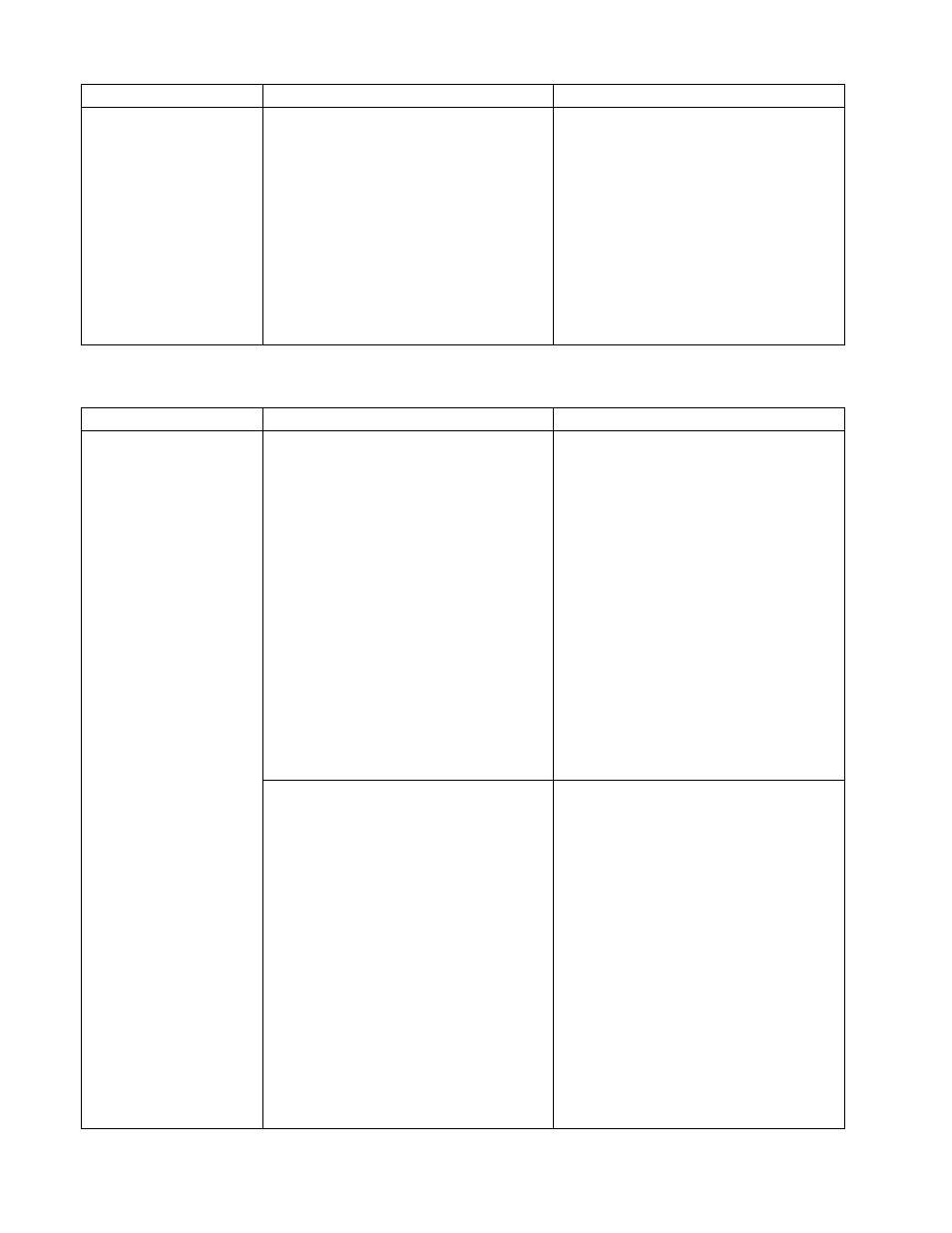 Frymaster FOOTPRINT 8195991 User Manual | Page 47 / 50