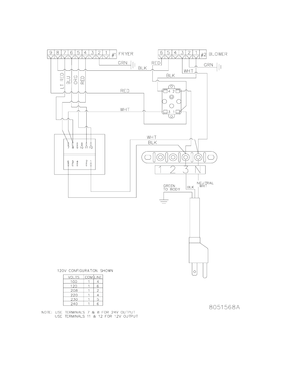 Frymaster Dean DF20000001 User Manual | Page 13 / 42