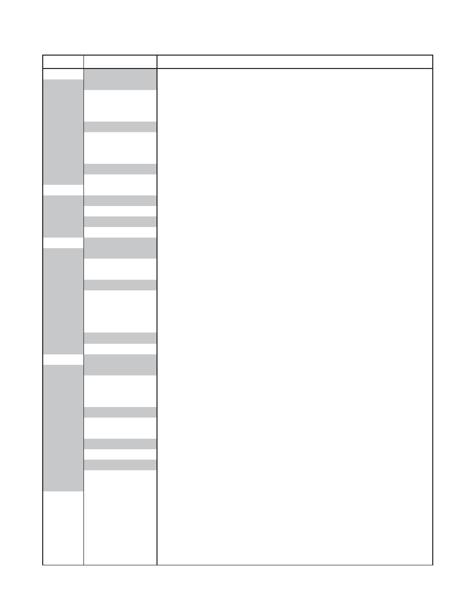 Frymaster Dean DF20000001 User Manual | Page 23 / 42
