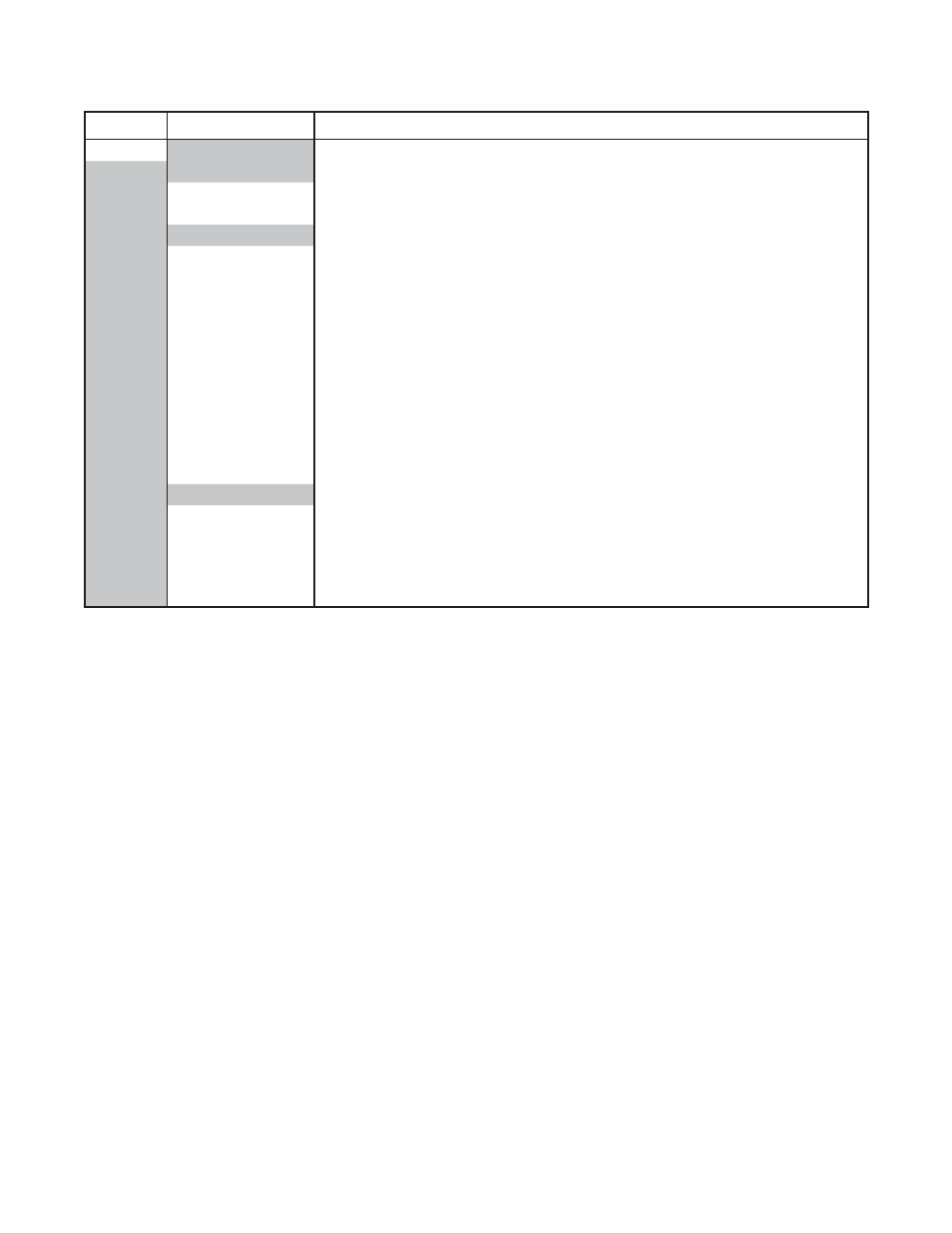 Frymaster Dean DF20000001 User Manual | Page 29 / 42
