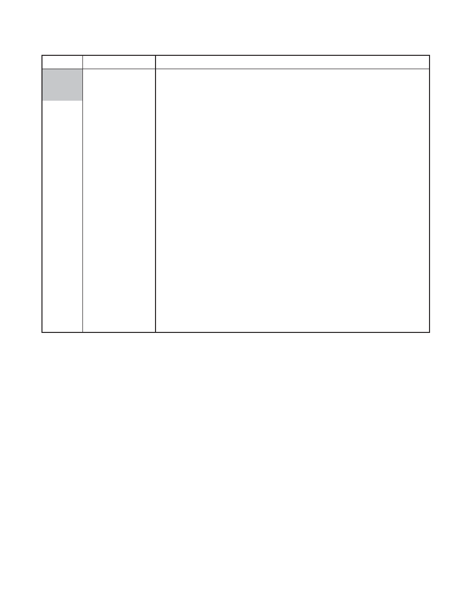 Frymaster Dean DF20000001 User Manual | Page 35 / 42