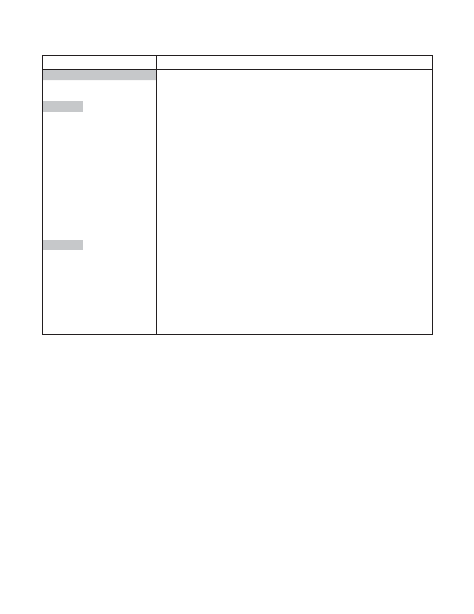 Frymaster Dean DF20000001 User Manual | Page 37 / 42