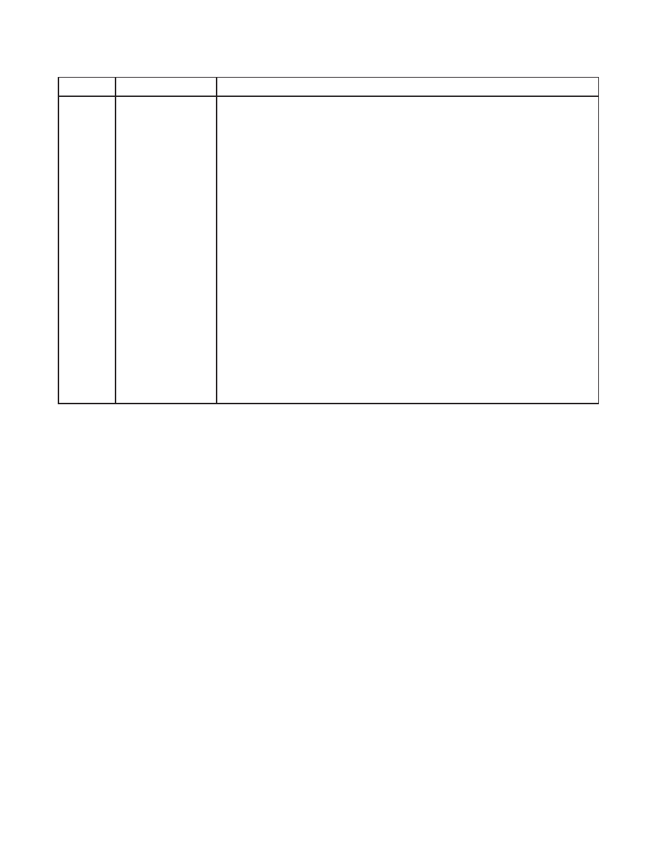Frymaster Dean DF20000001 User Manual | Page 41 / 42