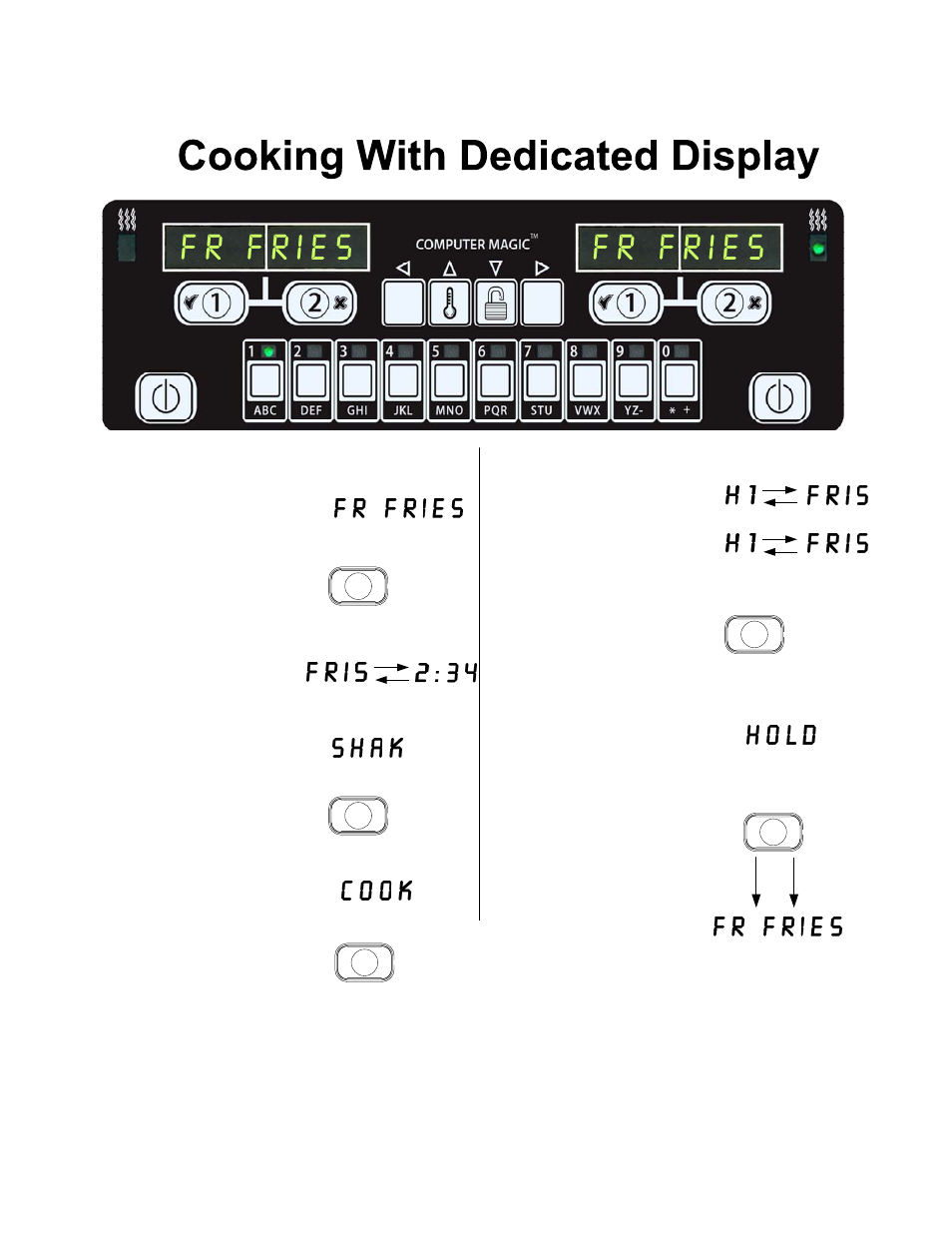 Fr fries | Frymaster 8196339 User Manual | Page 27 / 66