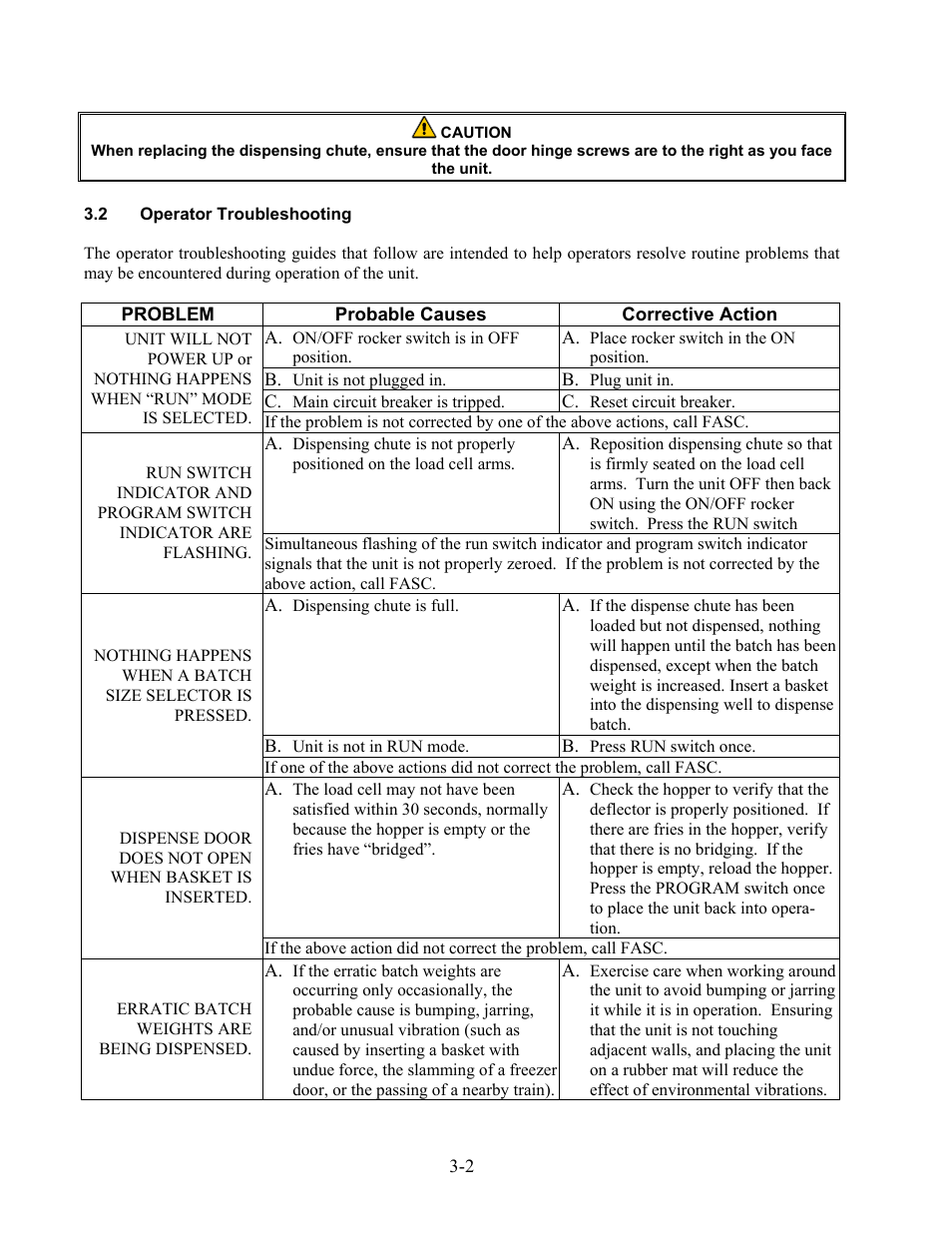 Frymaster SinBaD Series User Manual | Page 12 / 13
