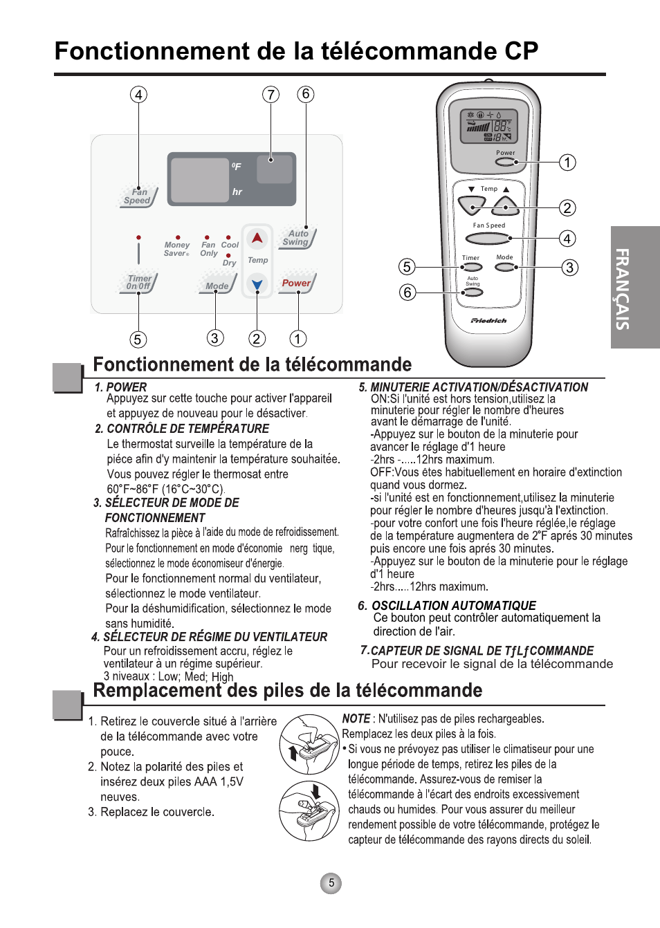Fonctionnement de la télécommande cp, Français | Friedrich CP06 User Manual | Page 25 / 59