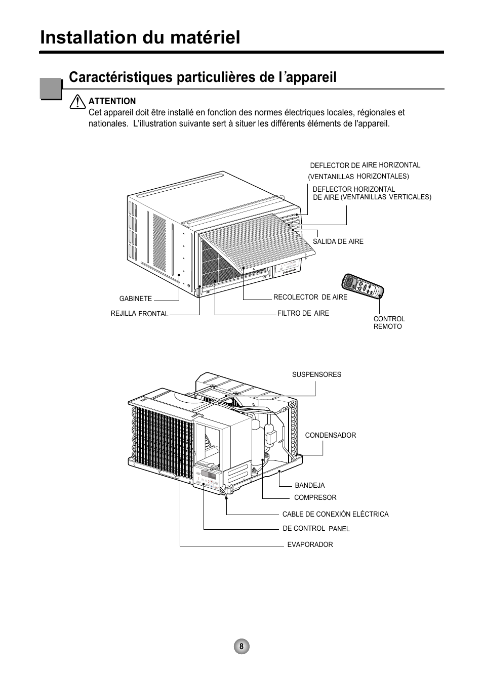 Installation du matériel, Caractéristiques particulières de l’appareil | Friedrich CP06 User Manual | Page 28 / 59