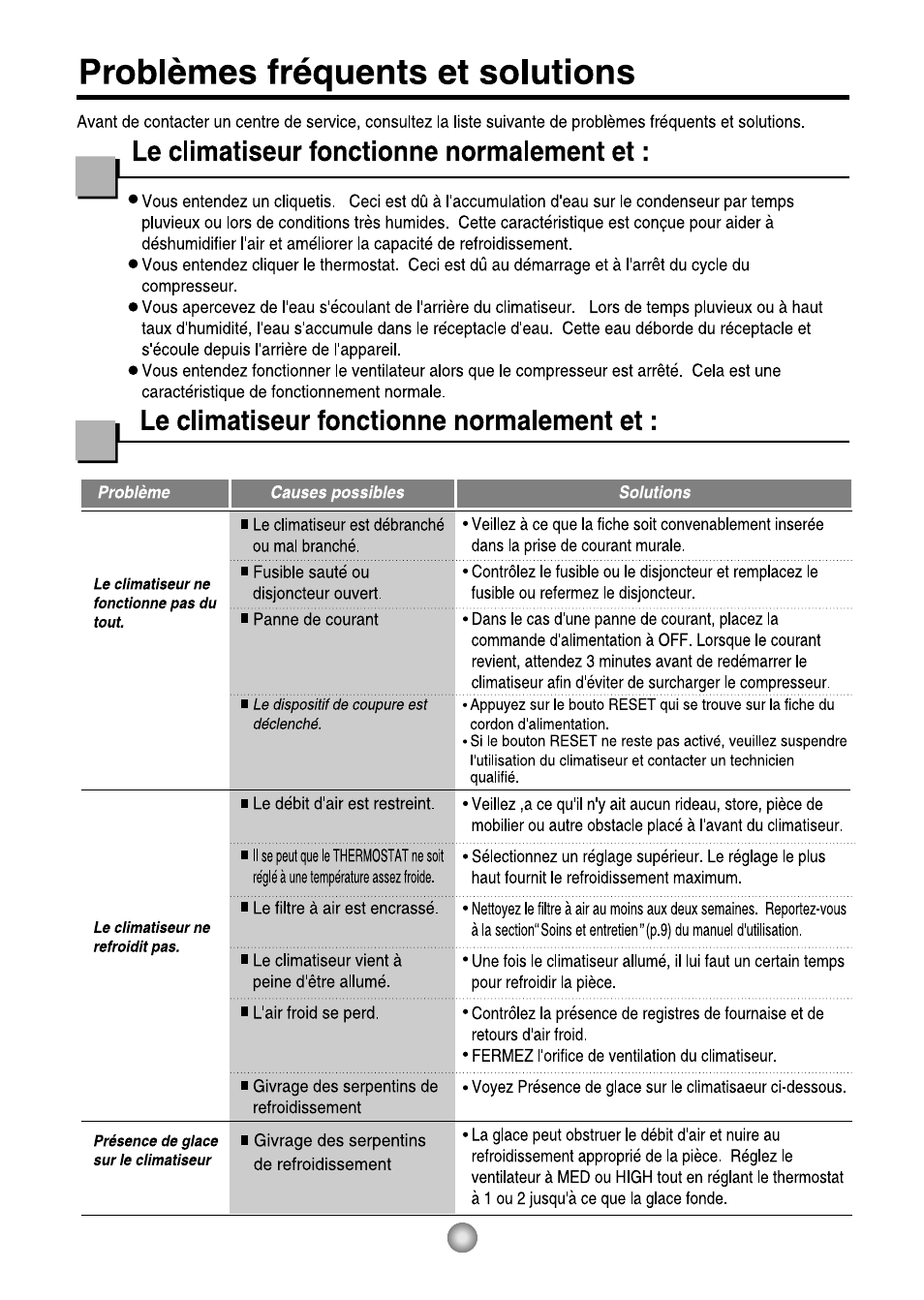 Friedrich CP06 User Manual | Page 37 / 59