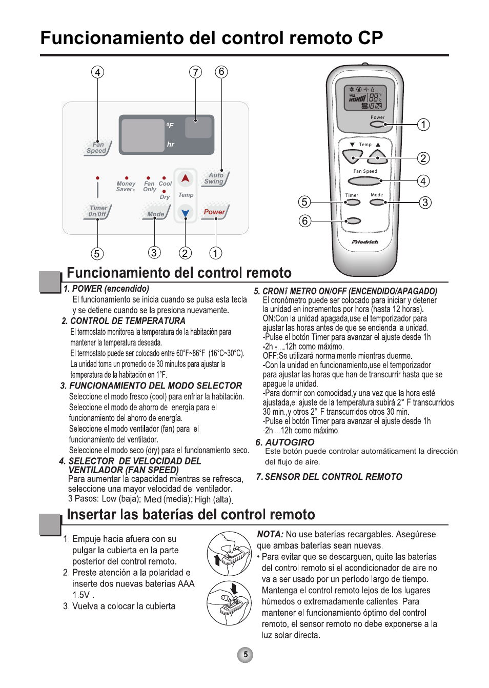 Funcionamiento del control remoto cp, Dos 6 . autogiro | Friedrich CP06 User Manual | Page 44 / 59