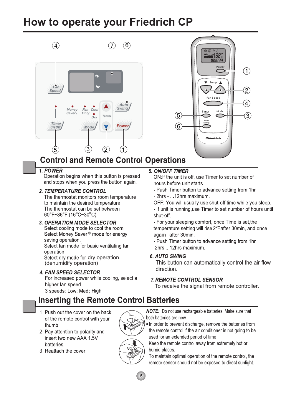 Auto swing | Friedrich CP06 User Manual | Page 6 / 59