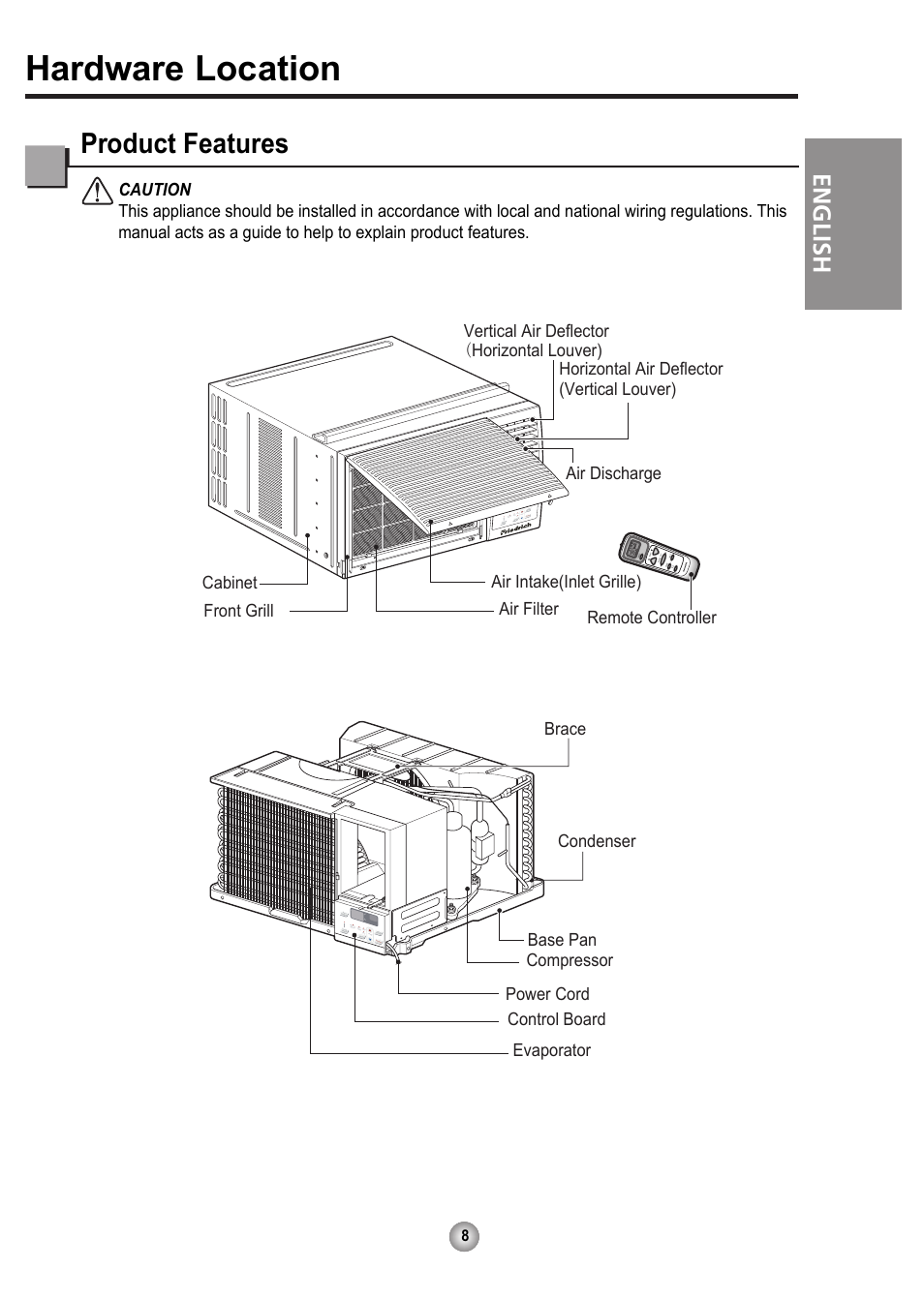 Hardware location, Product features, Hs il g ne | Friedrich CP06 User Manual | Page 9 / 59