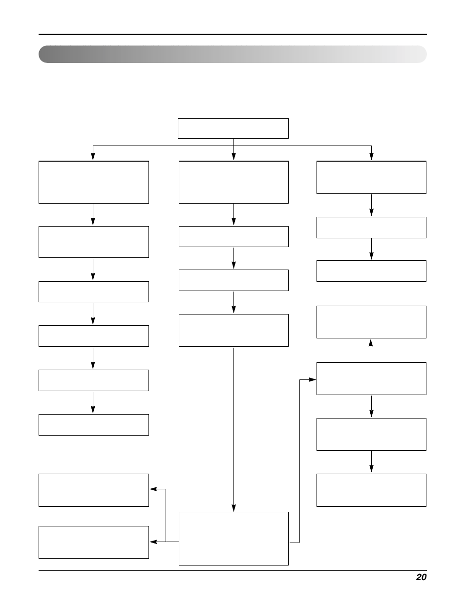 Troubleshooting guide | Friedrich CP06E10 User Manual | Page 20 / 30