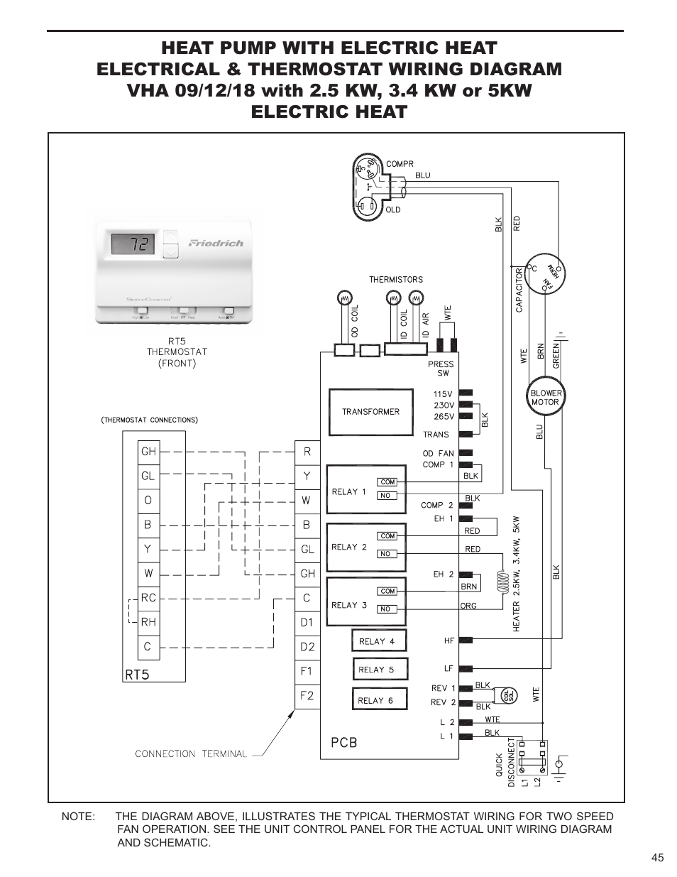 Friedrich 9 User Manual | Page 47 / 56
