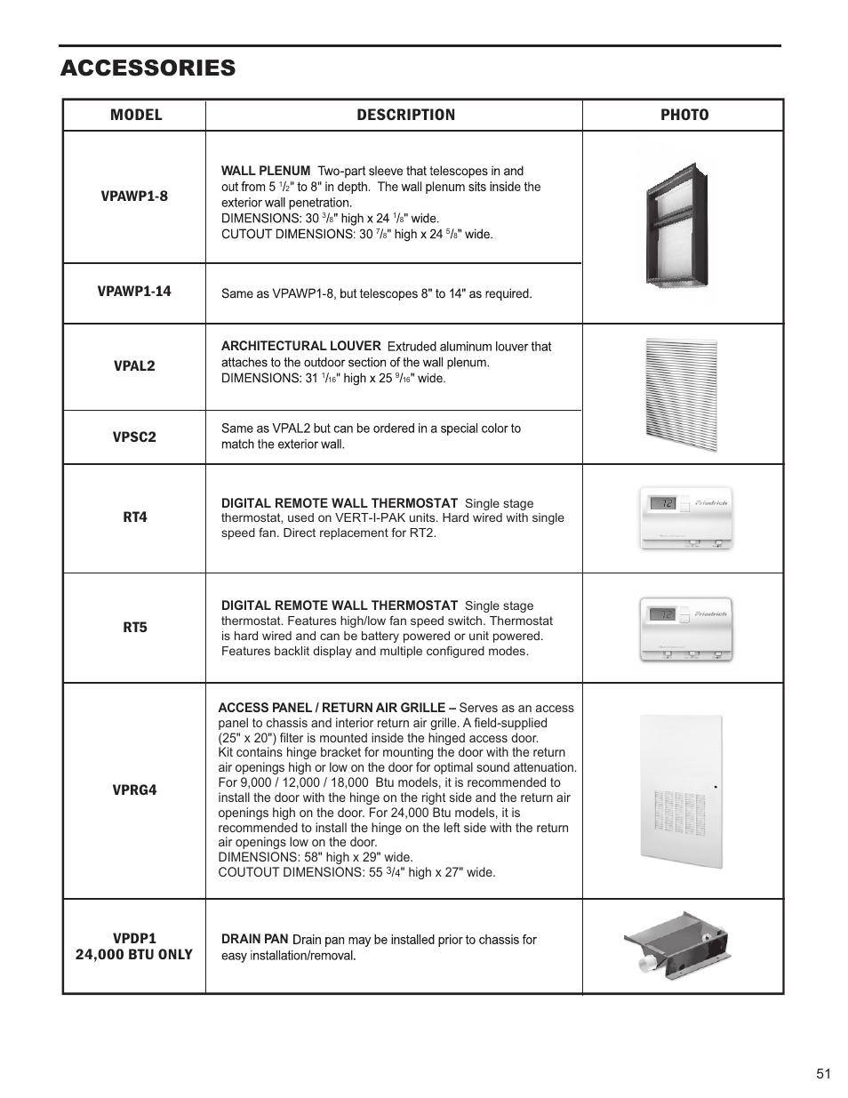 Accessories | Friedrich 9 User Manual | Page 53 / 56