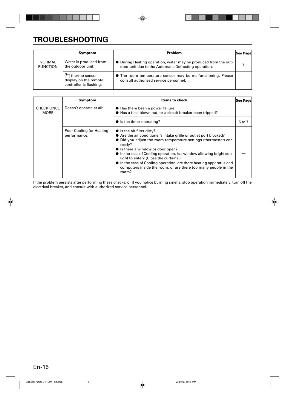 Troubleshooting, En-15 | Friedrich P/N9368987060-01 User Manual | Page 16 / 18