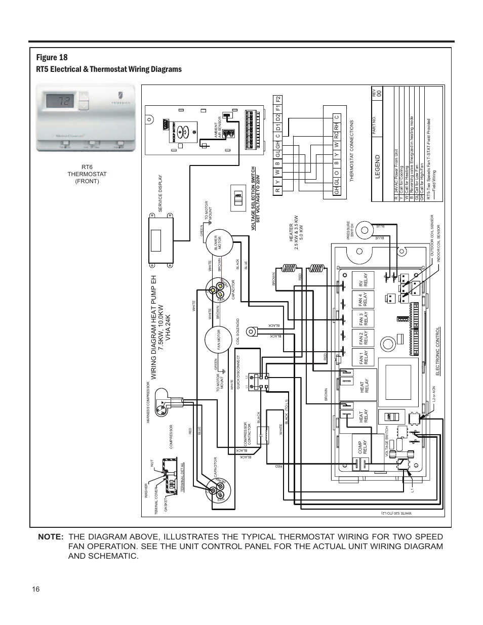 Figure 18, Rt5 electrical & thermostat wiring diagrams, Rt6 thermostat (front) | Friedrich 24,000 BTU/h User Manual | Page 18 / 72