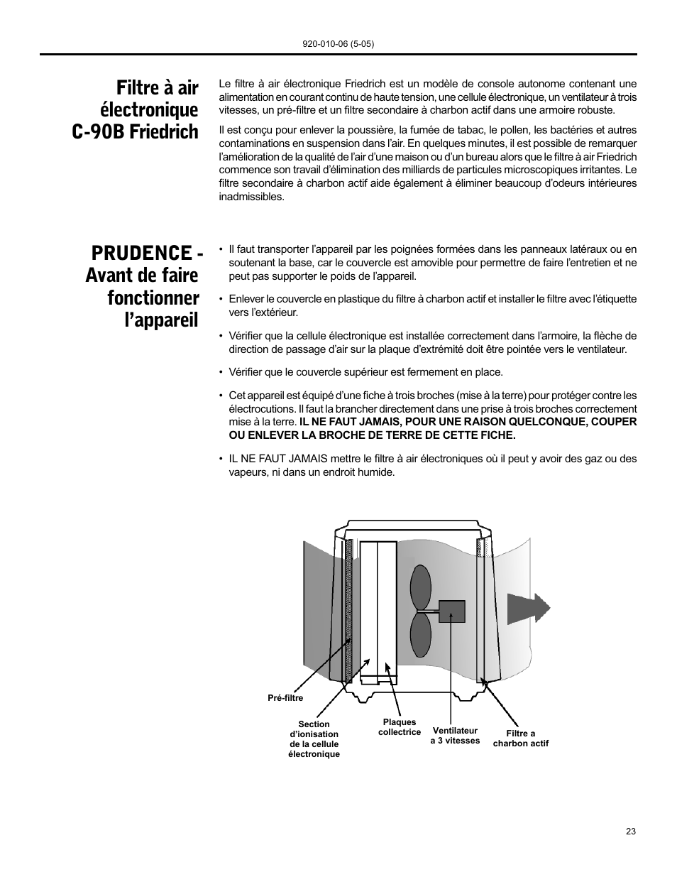 Friedrich C-90B User Manual | Page 23 / 32