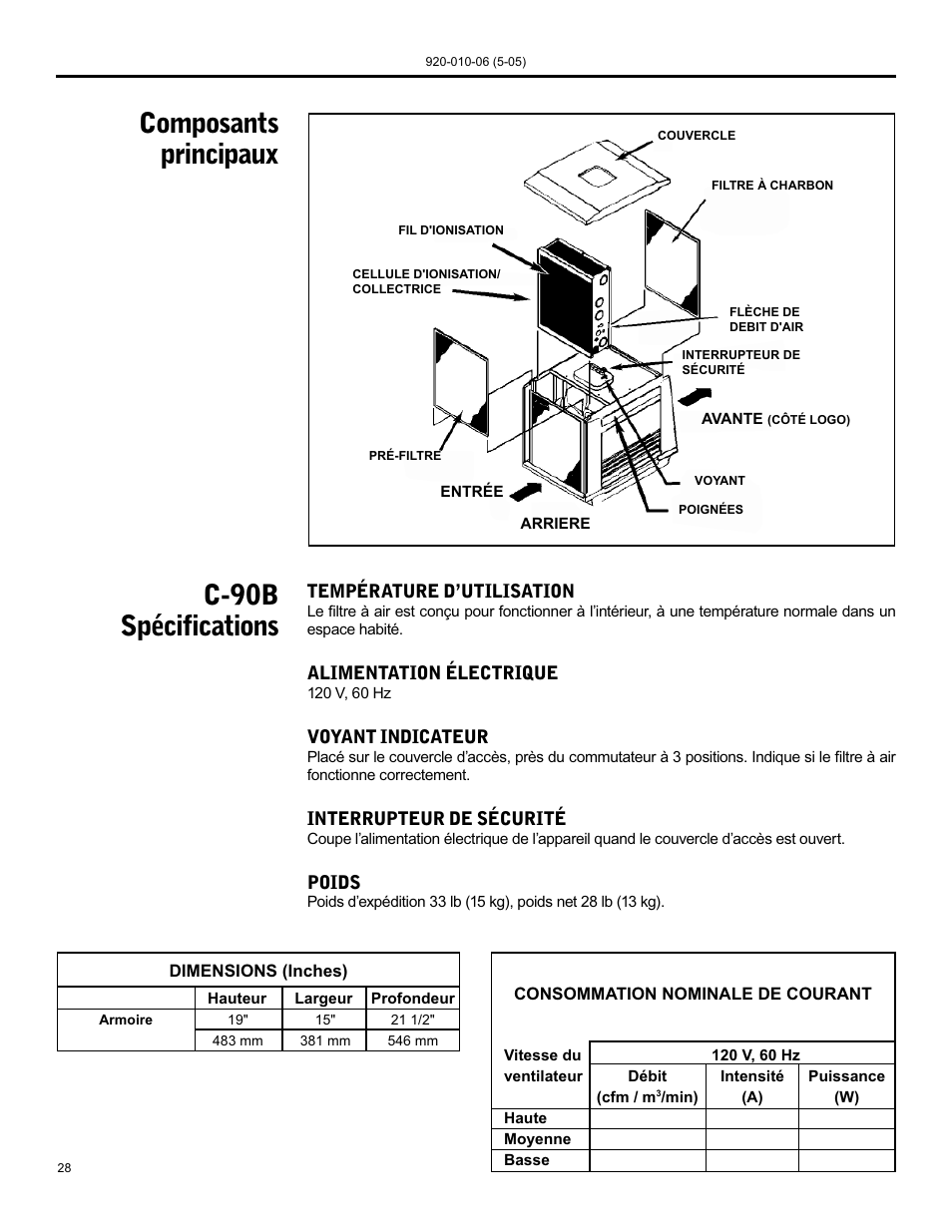 Composants principaux, C-90b spécifications | Friedrich C-90B User Manual | Page 28 / 32