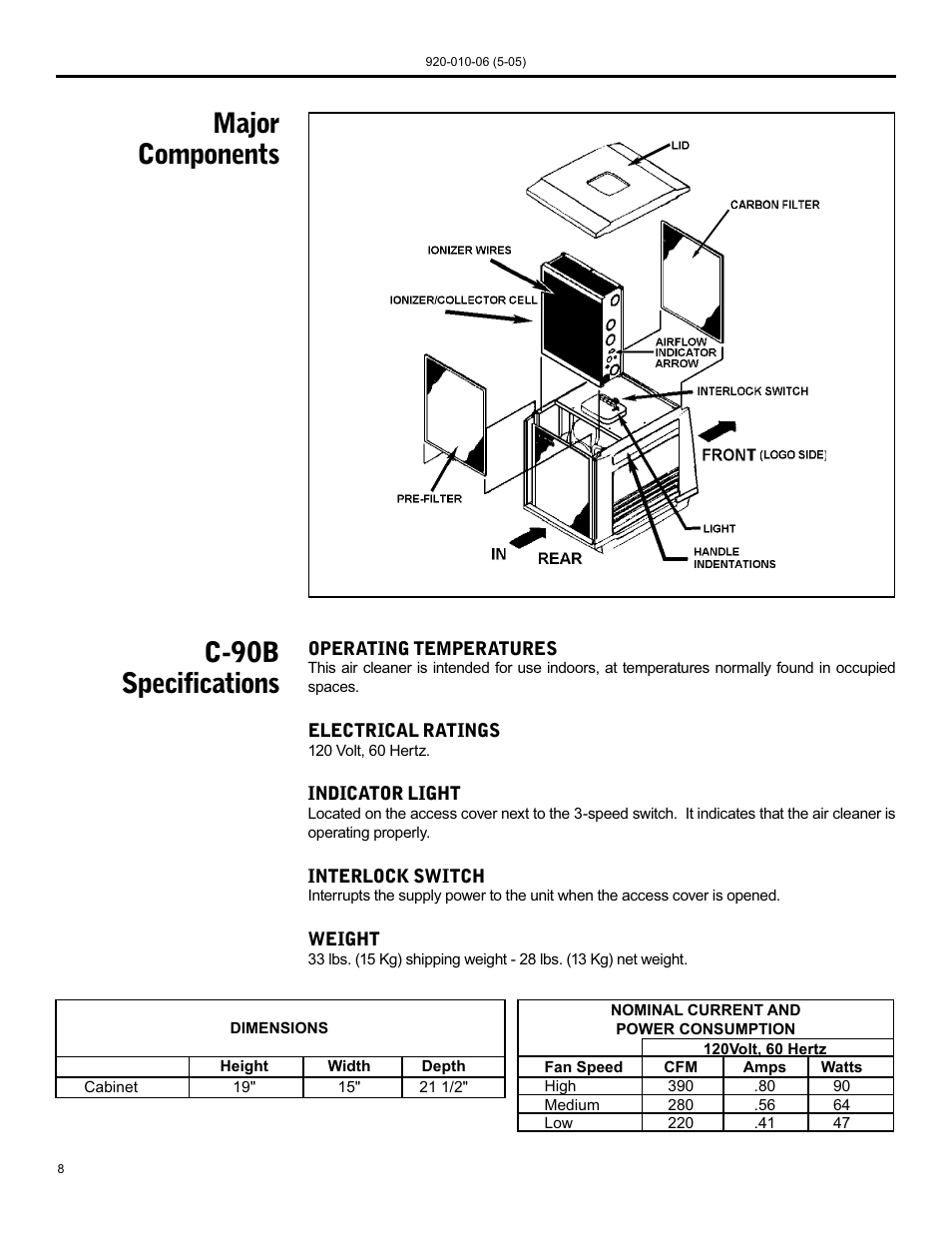 Major components c-90b specifications | Friedrich C-90B User Manual | Page 8 / 32