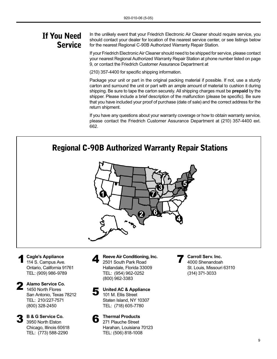 Friedrich C-90B User Manual | Page 9 / 32