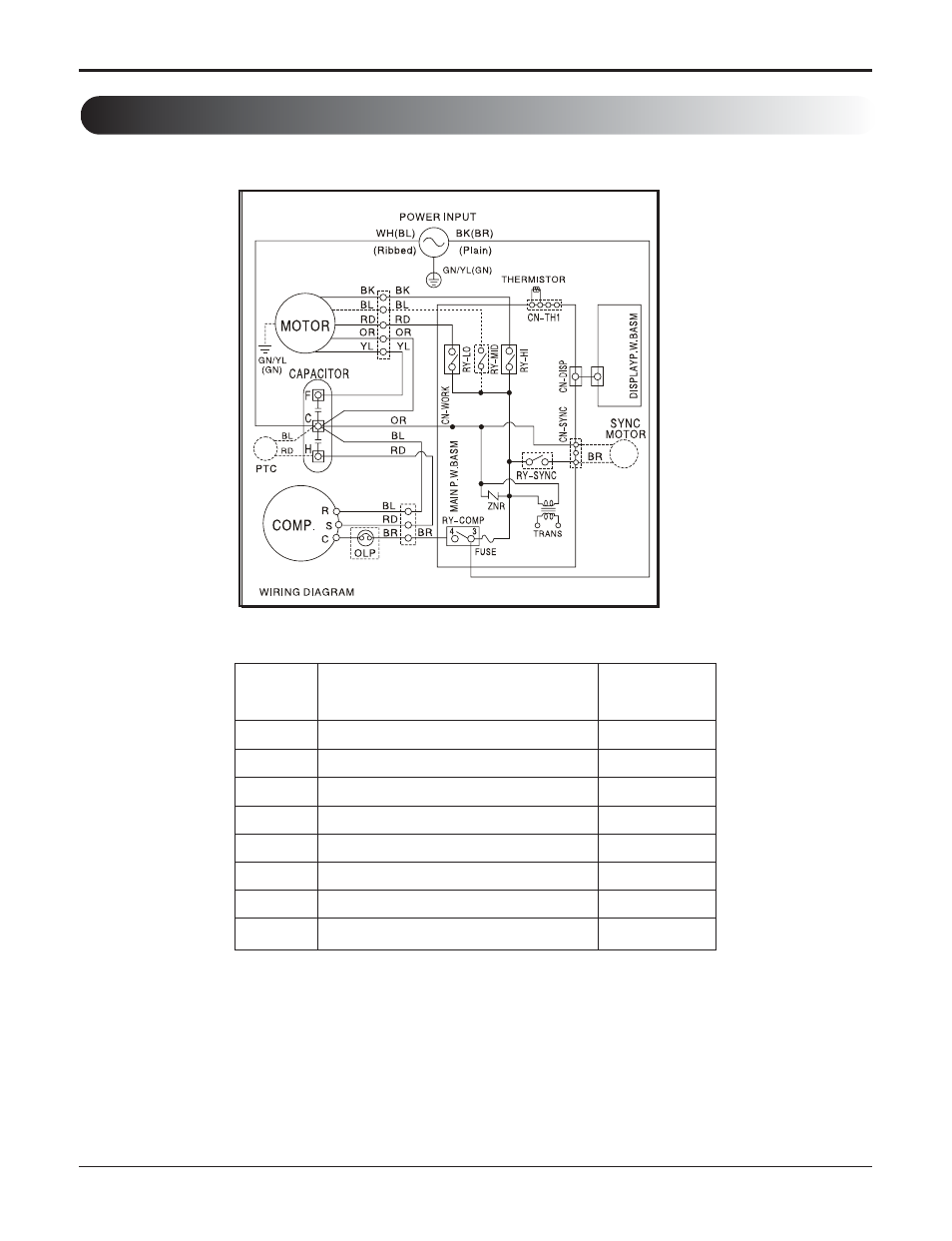 Circuit diagram | Friedrich CP06F10 User Manual | Page 15 / 29