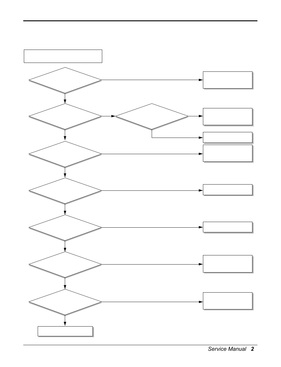 Exchange d02d~d05d | Friedrich CP06F10 User Manual | Page 20 / 29