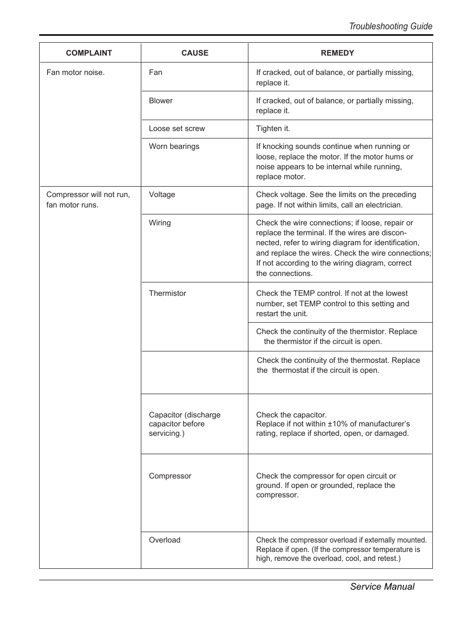 Friedrich CP06F10 User Manual | Page 24 / 29