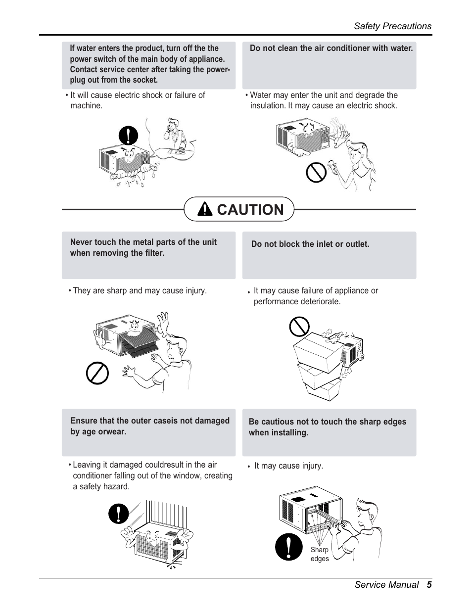 Caution | Friedrich CP06F10 User Manual | Page 5 / 29