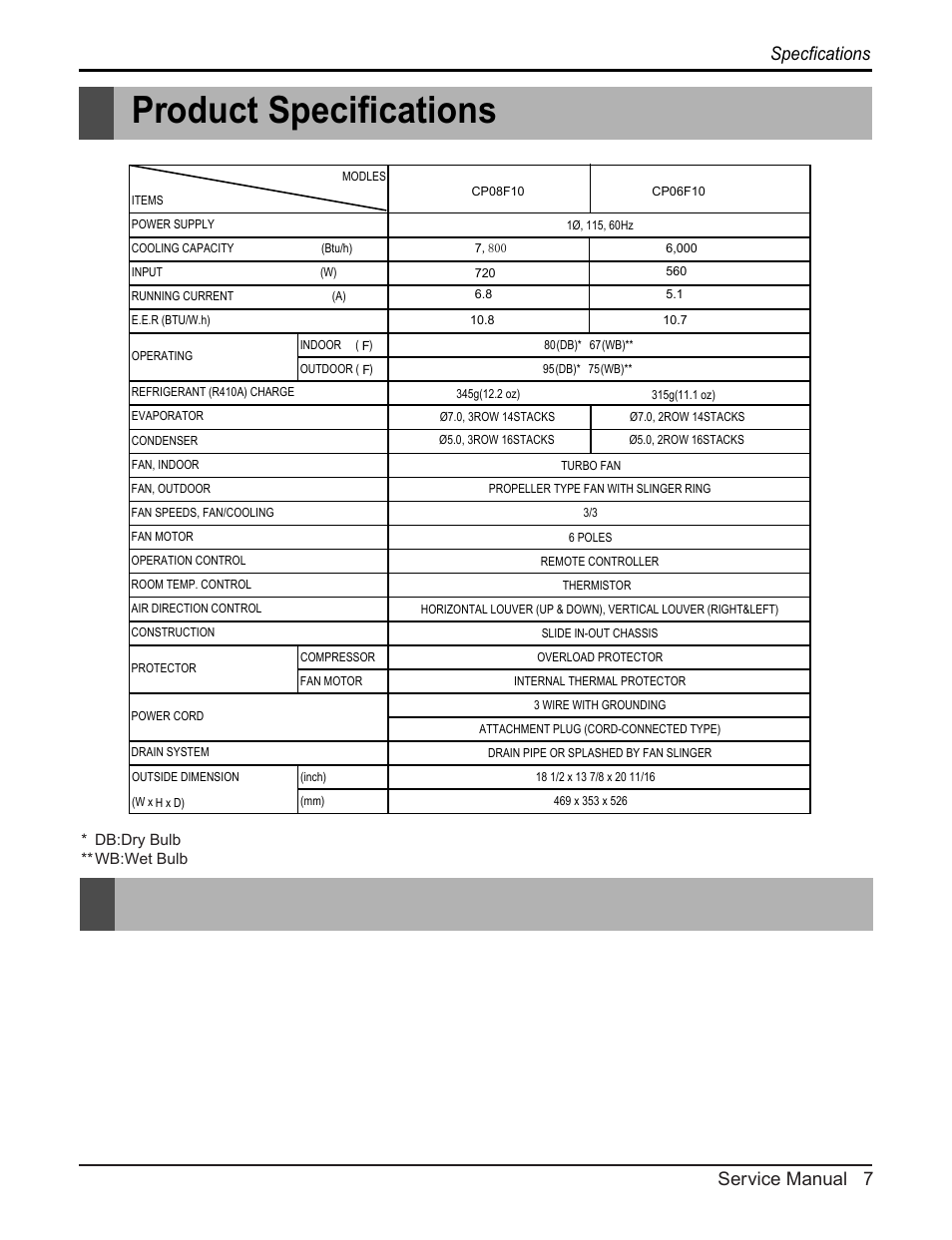 Product specifications, Operation, Specfications | Service manual 7, Service manual 8 | Friedrich CP06F10 User Manual | Page 7 / 29