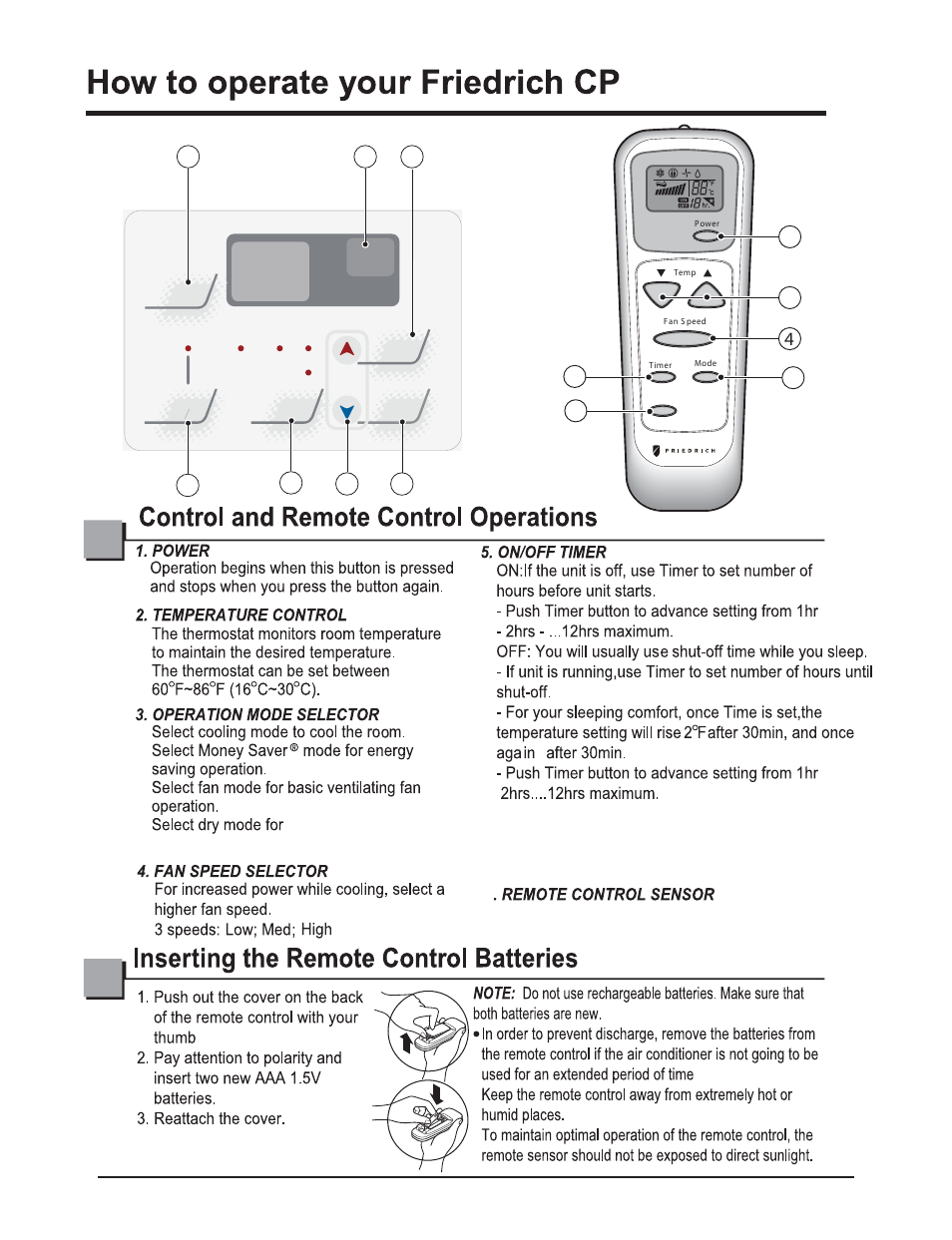 8 room air conditioner | Friedrich CP06F10 User Manual | Page 8 / 29