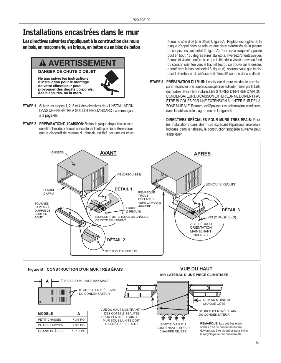 Installations encastrées dans le mur, Avertissement, Avant après | Vue du haut | Friedrich YS13 User Manual | Page 51 / 56