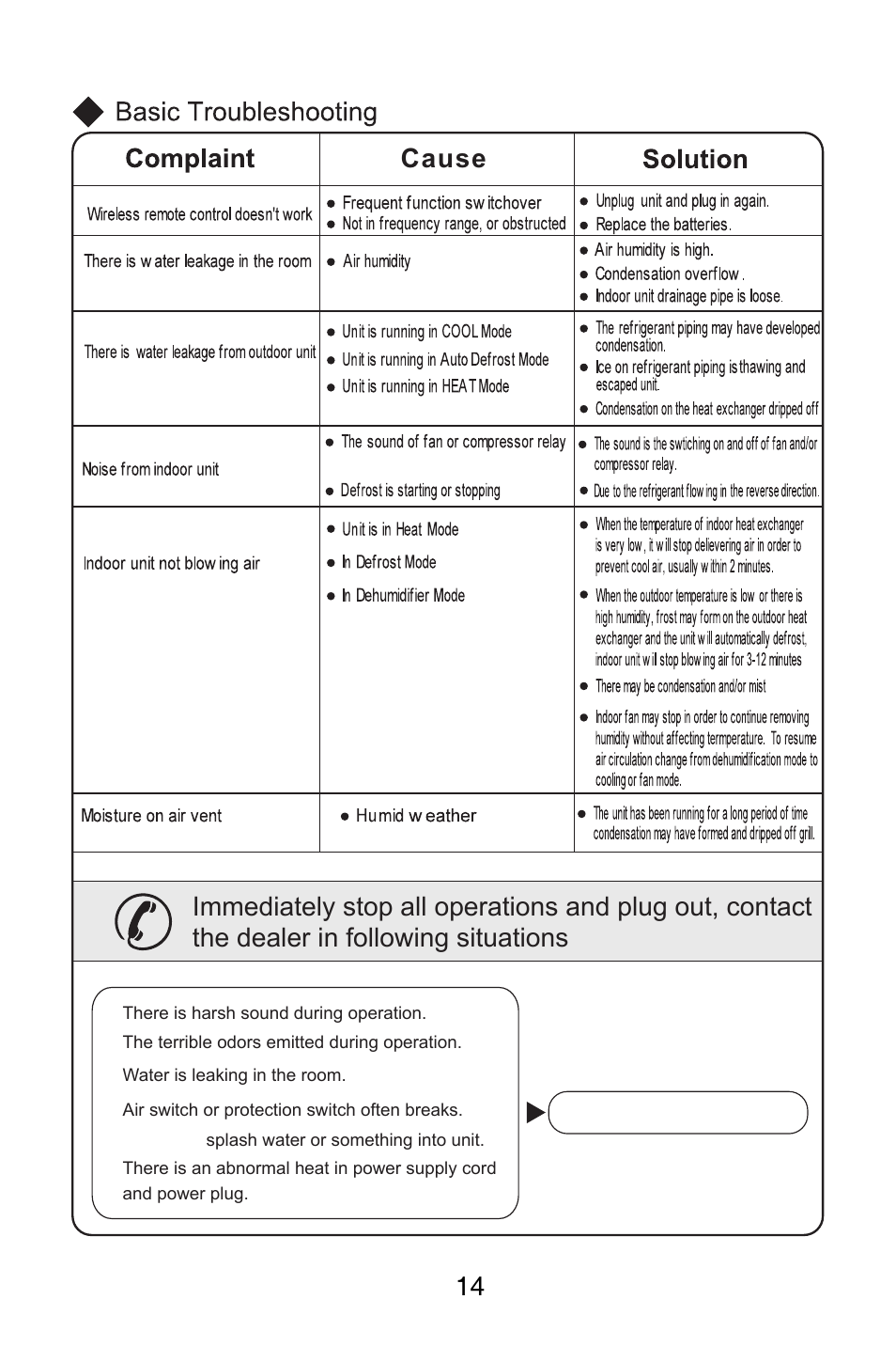 Friedrich MW12C1H User Manual | Page 18 / 28