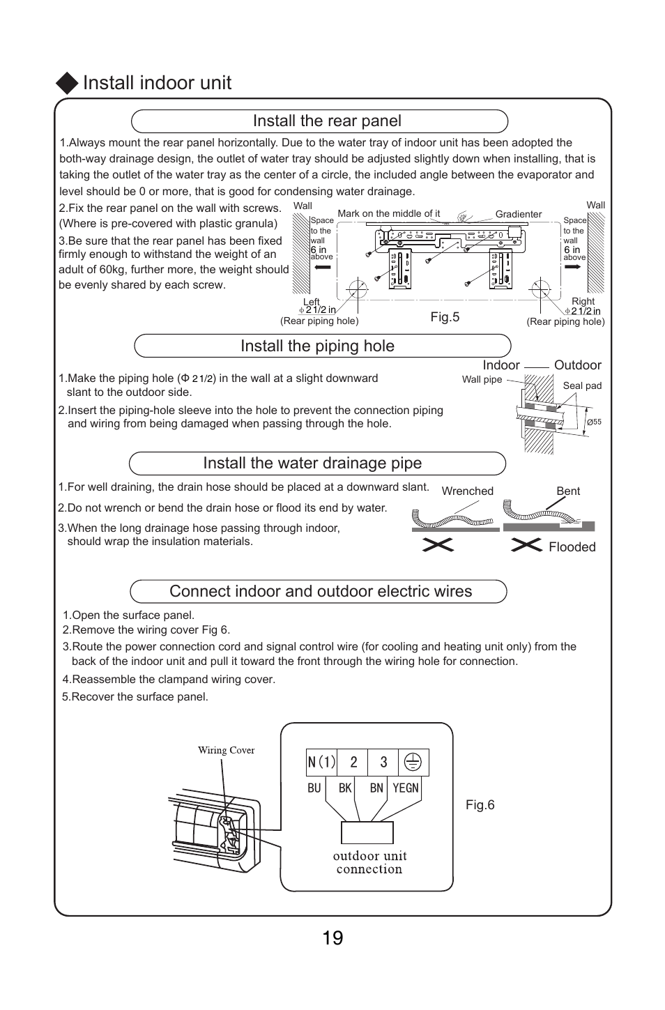 Install indoor unit, Install the rear panel, Install the piping hole | Install the water drainage pipe, Connect indoor and outdoor electric wires, N(1) 2 3 | Friedrich MW12C1H User Manual | Page 23 / 28