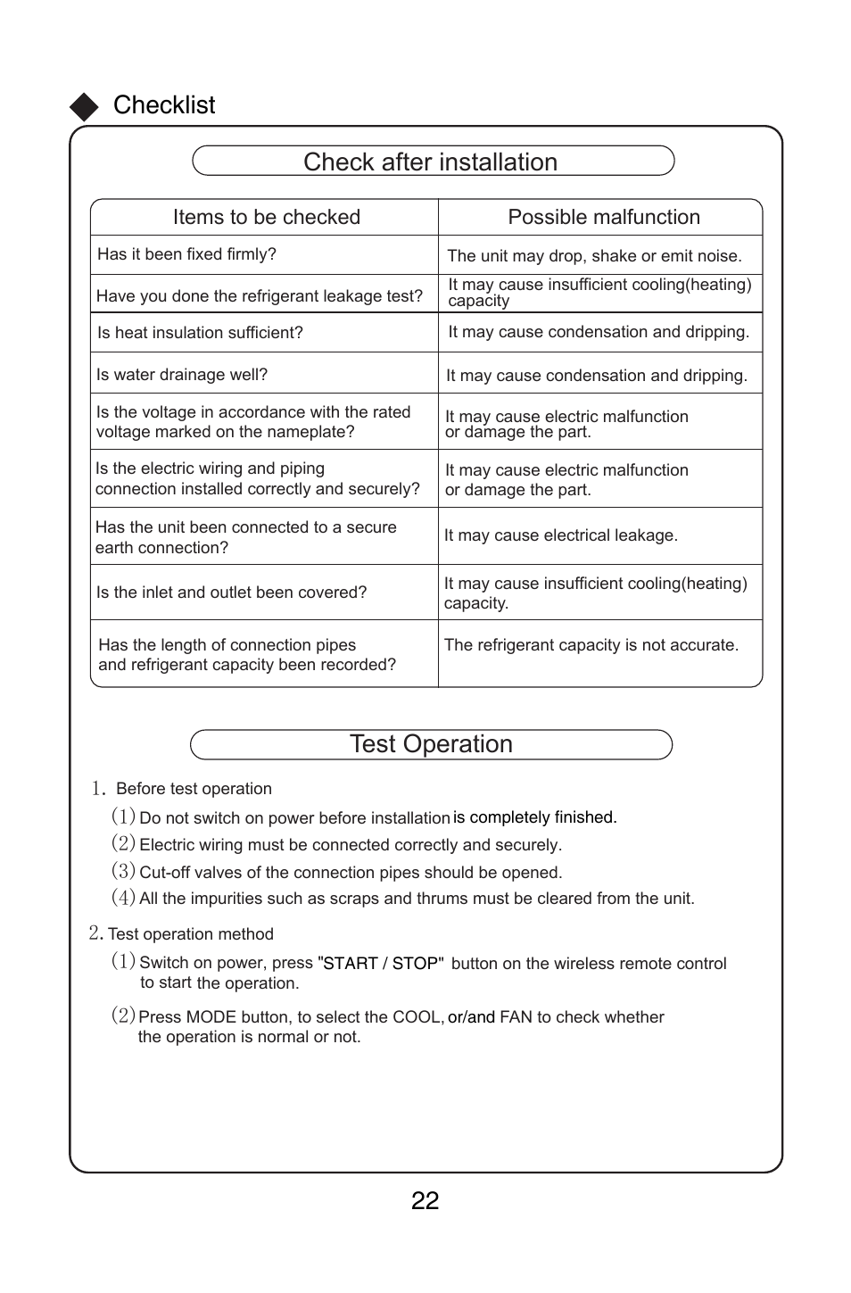 Check after installation, Test operation, Checklist 22 | Friedrich MW12C1H User Manual | Page 26 / 28