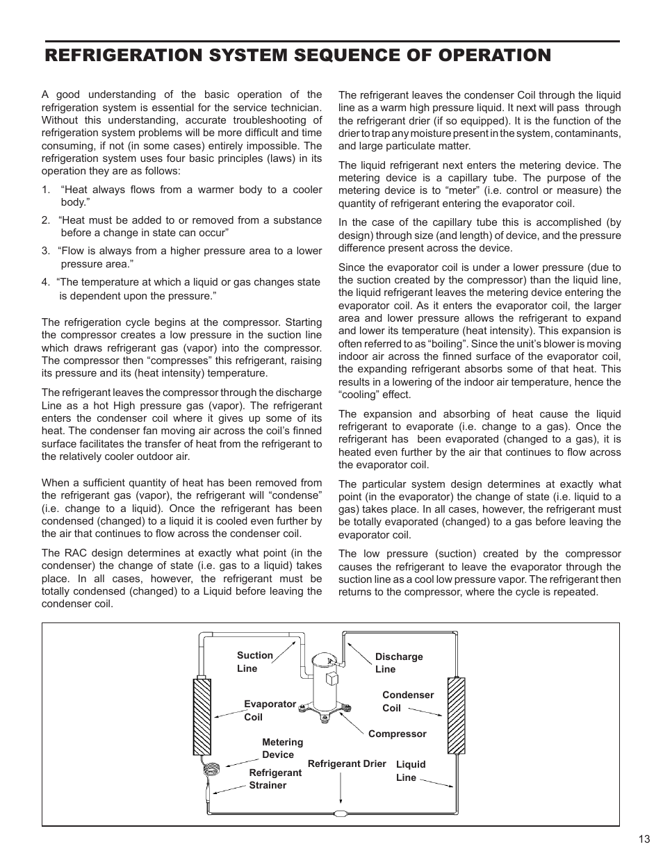 Refrigeration system sequence of operation | Friedrich 2008 User Manual | Page 15 / 44