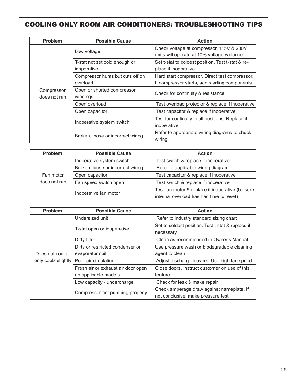 Friedrich 2008 User Manual | Page 27 / 44