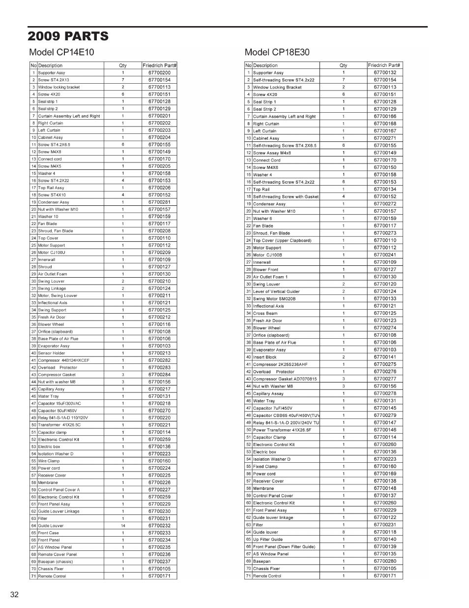 2009 parts | Friedrich 2008 User Manual | Page 34 / 44