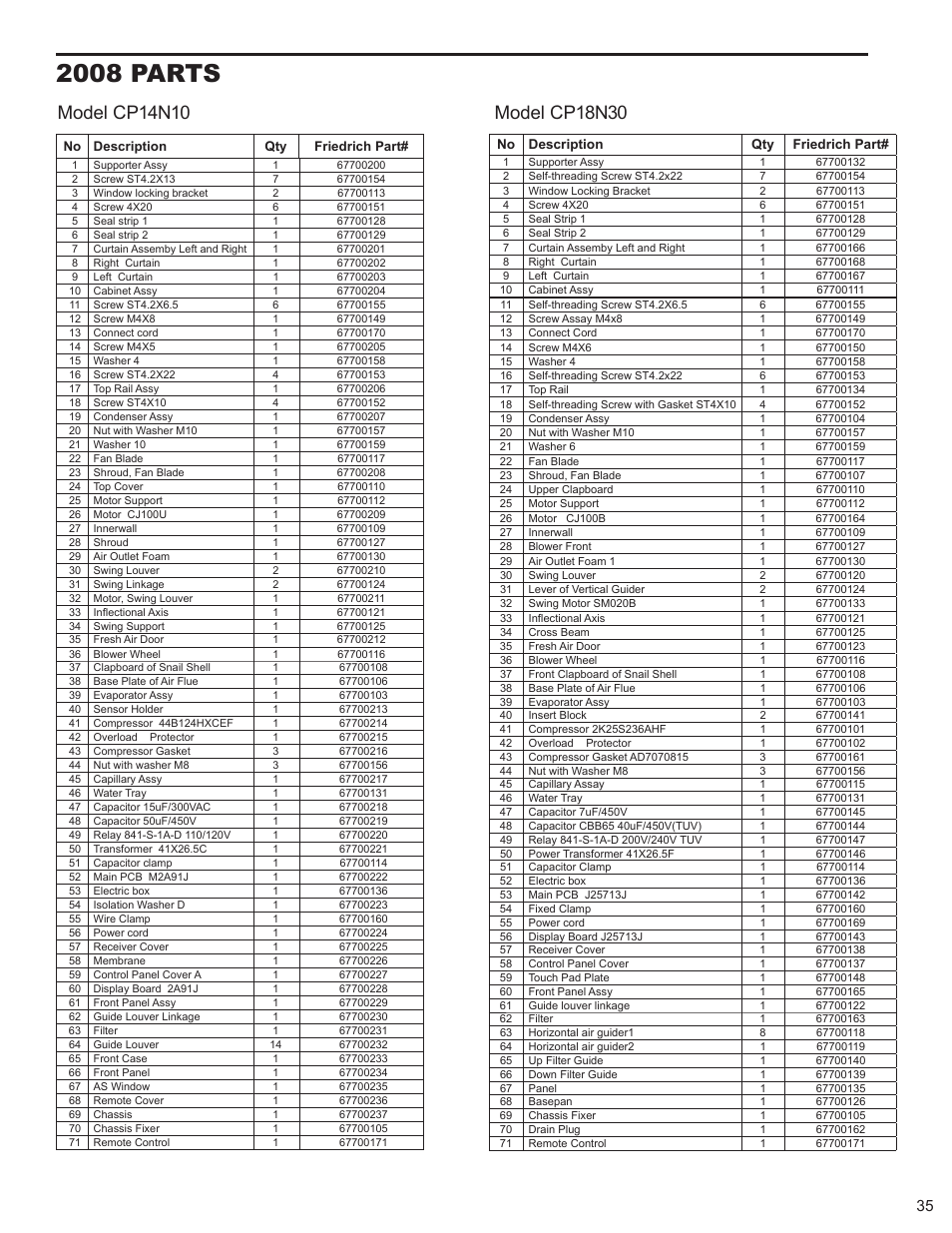 2008 parts | Friedrich 2008 User Manual | Page 37 / 44