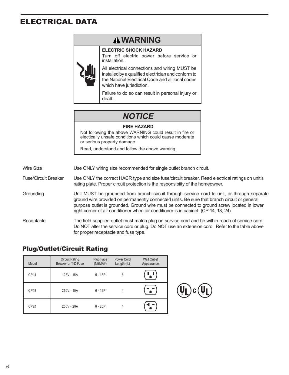 Warning, Notice, Electrical data | Plug/outlet/circuit rating | Friedrich 2008 User Manual | Page 8 / 44