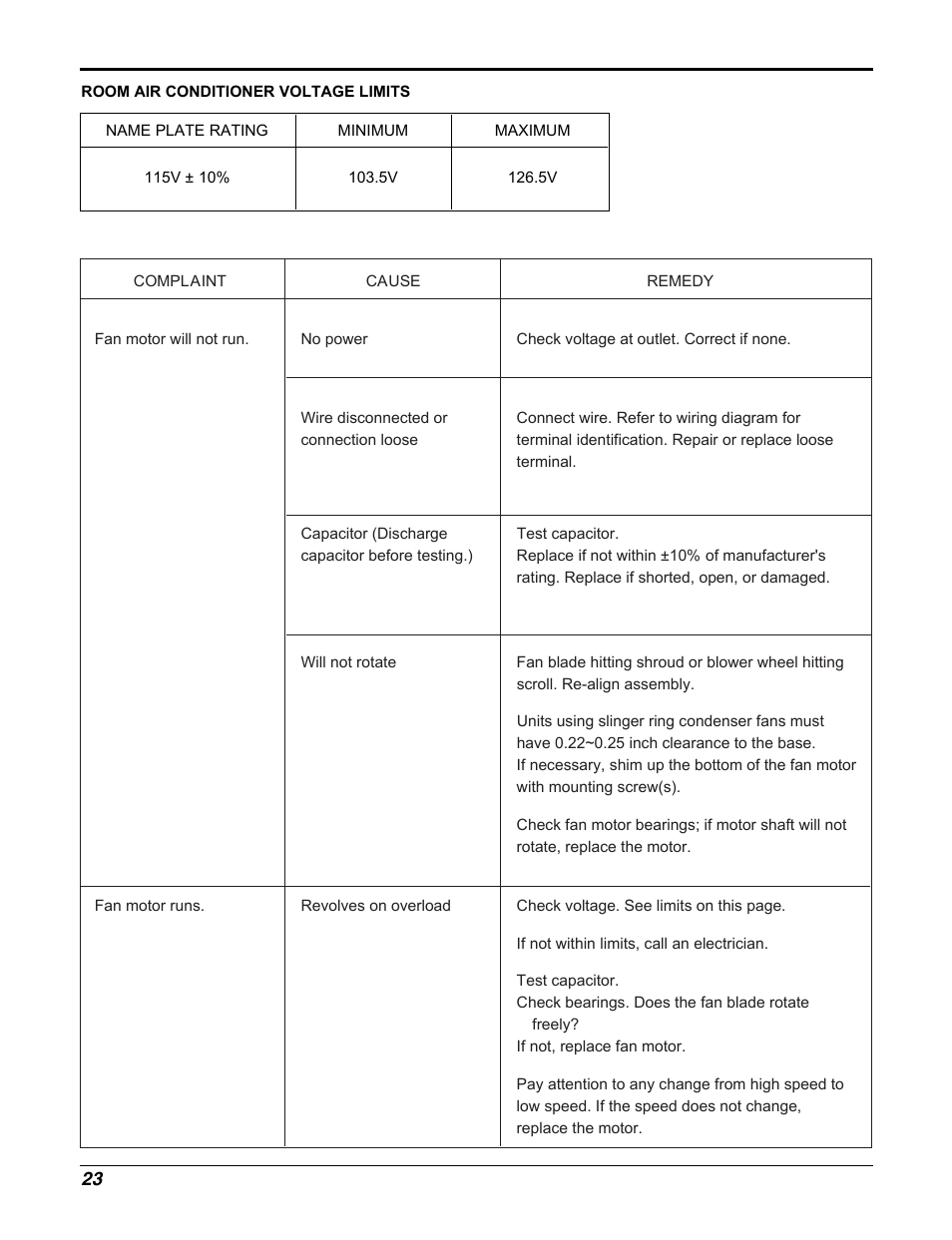 Friedrich CP10F10 User Manual | Page 23 / 28