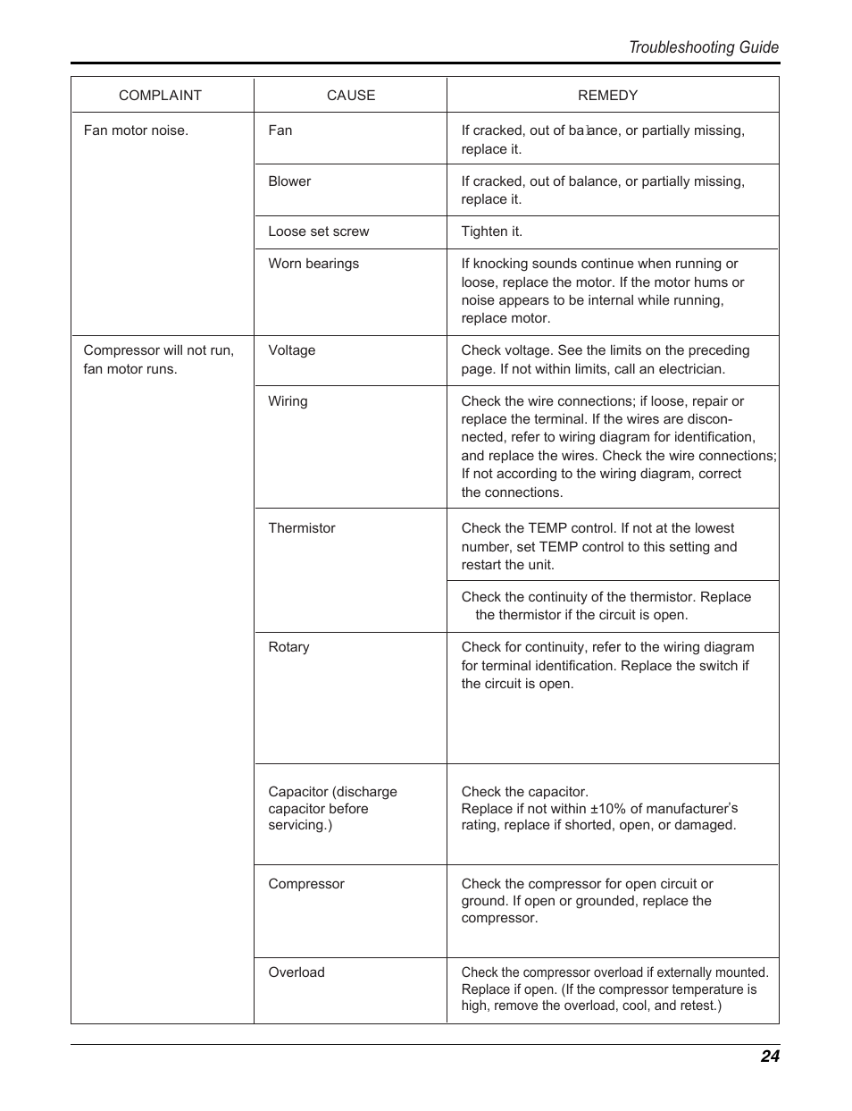 Friedrich CP10F10 User Manual | Page 24 / 28