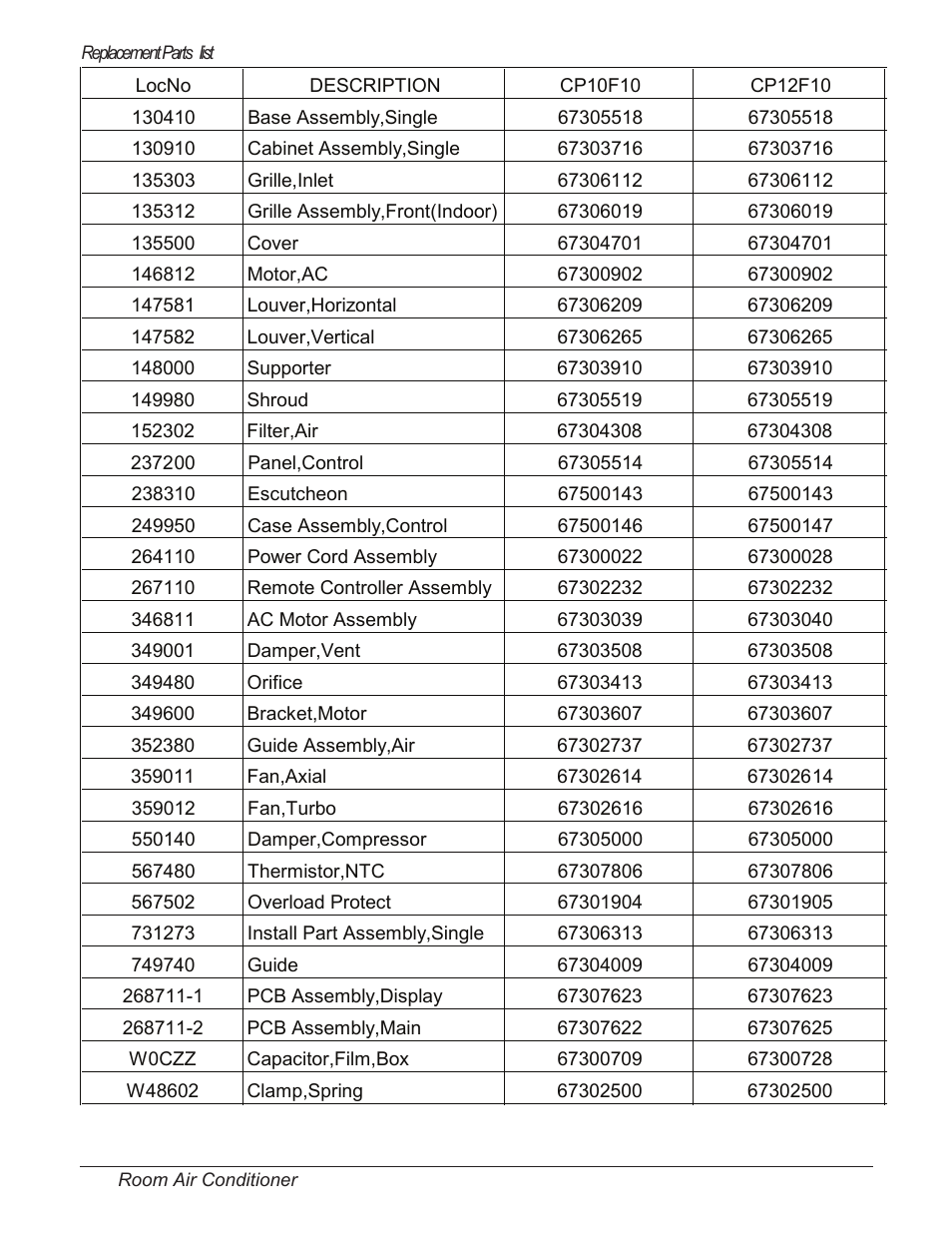 Friedrich CP10F10 User Manual | Page 27 / 28